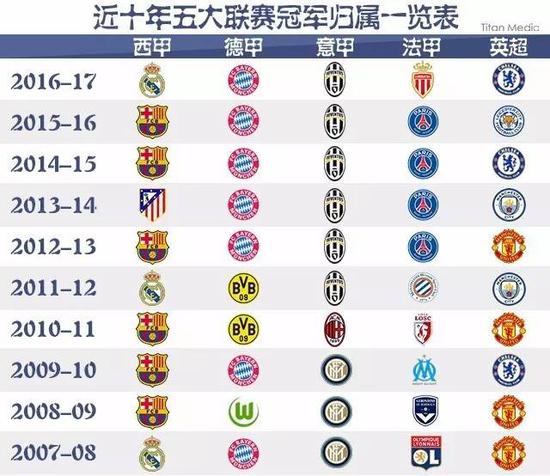 步促进两国