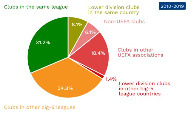 在于明星球 在于明星球