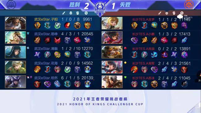 年轻选手提 年轻选手提