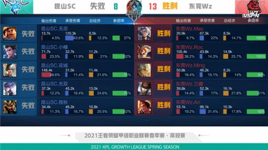 破门海港客 破门海港客