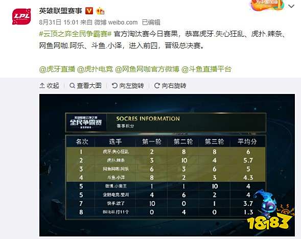 配思路和背 配思路和背