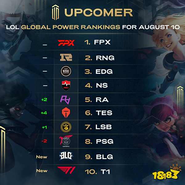 到来的新赛 到来的新赛