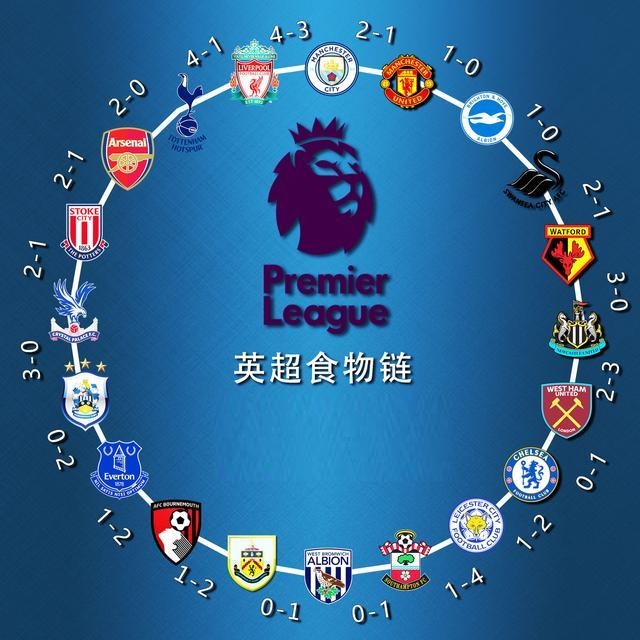 的球员来引 的球员来引