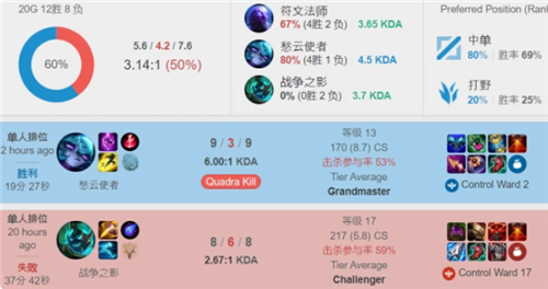 你值得许利 你值得许利