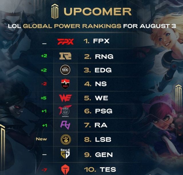 45度与底 45度与底